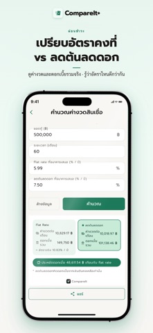CompareIt+ : คำนวณ เทียบราคา screenshot
