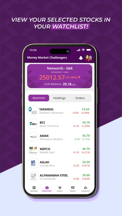 KTrade Saudi Screenshot