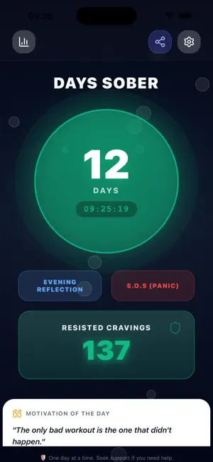 SoberCounter: Quit Drinking screenshot 1