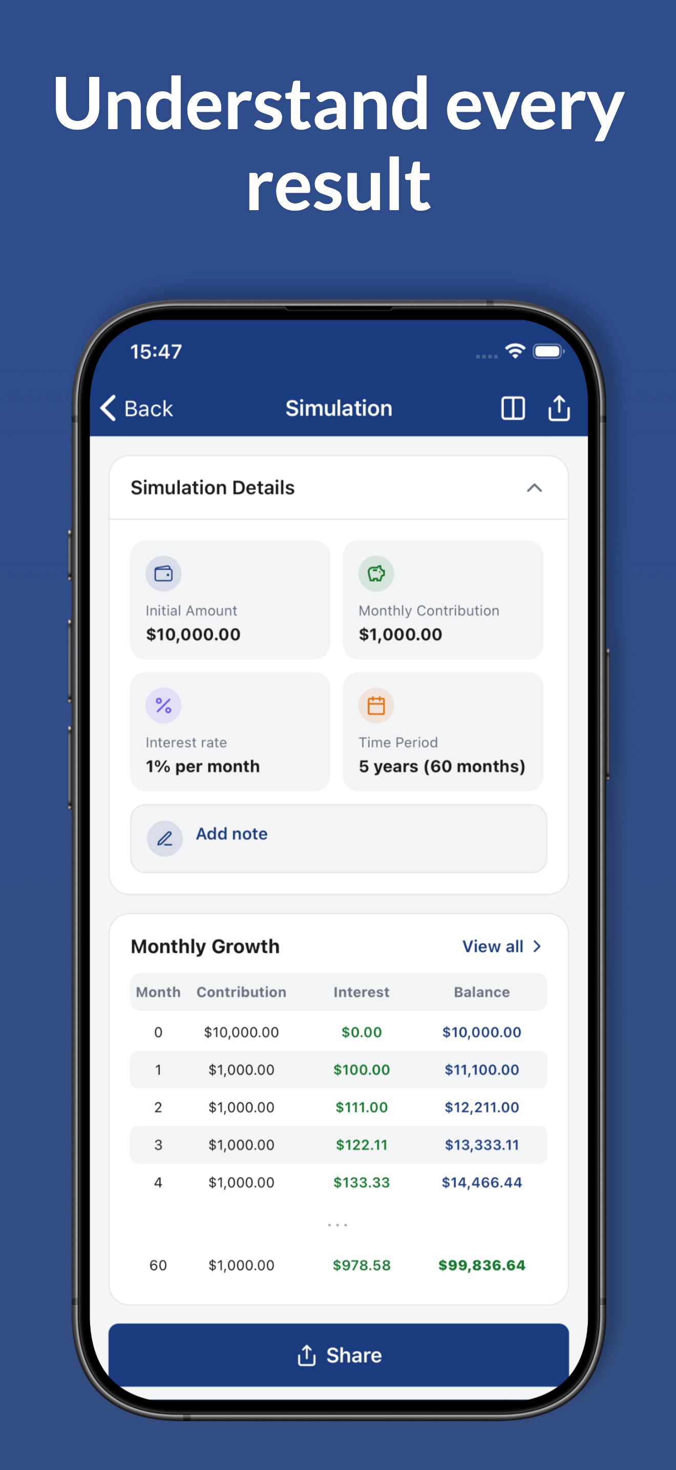 Compound Interest - Investyno screenshot 3