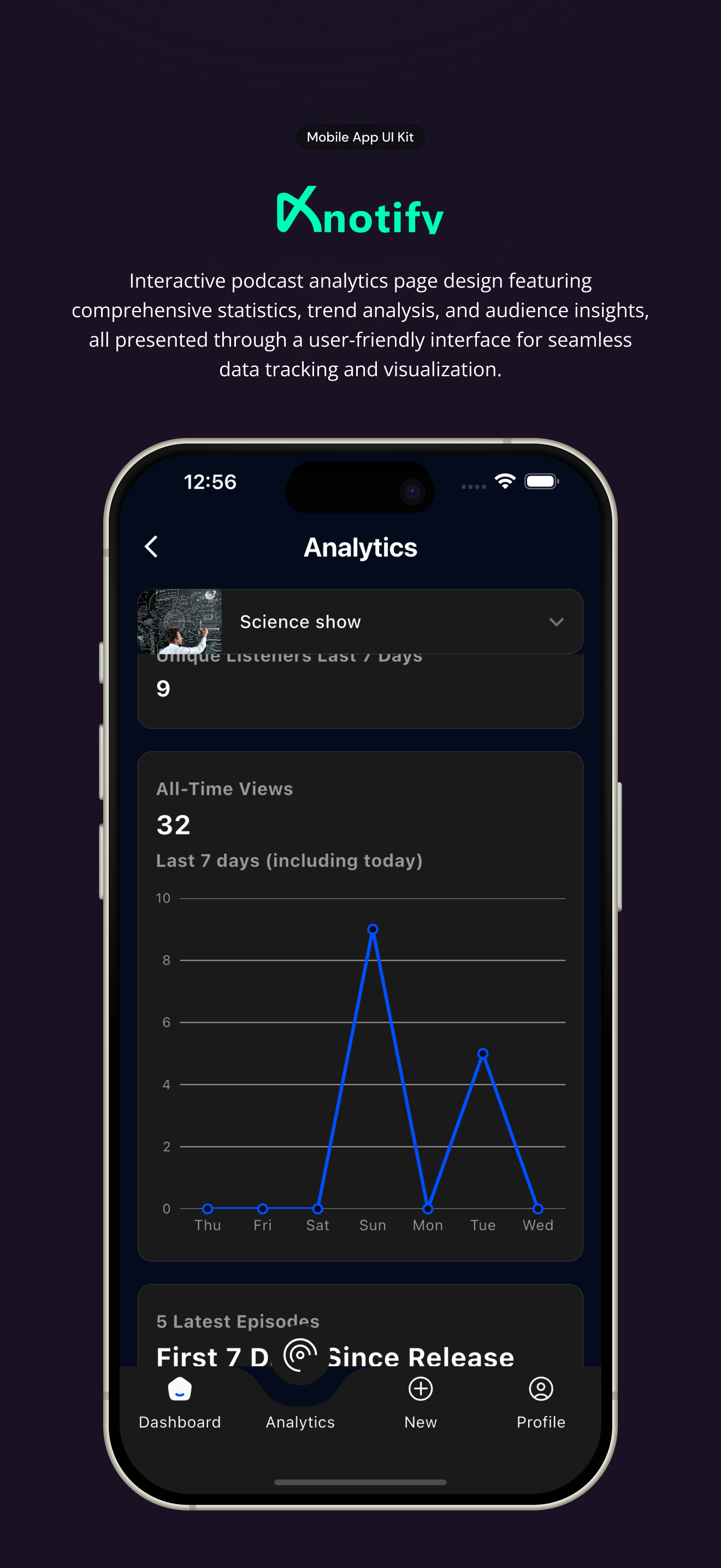 Knotify Podcast screenshot 2