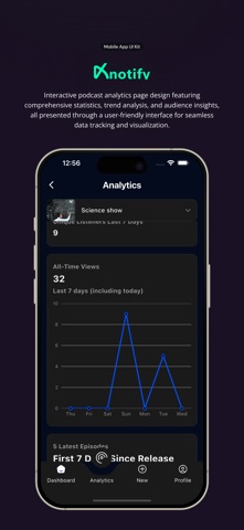 Knotify Podcast Screenshot 2 of 4