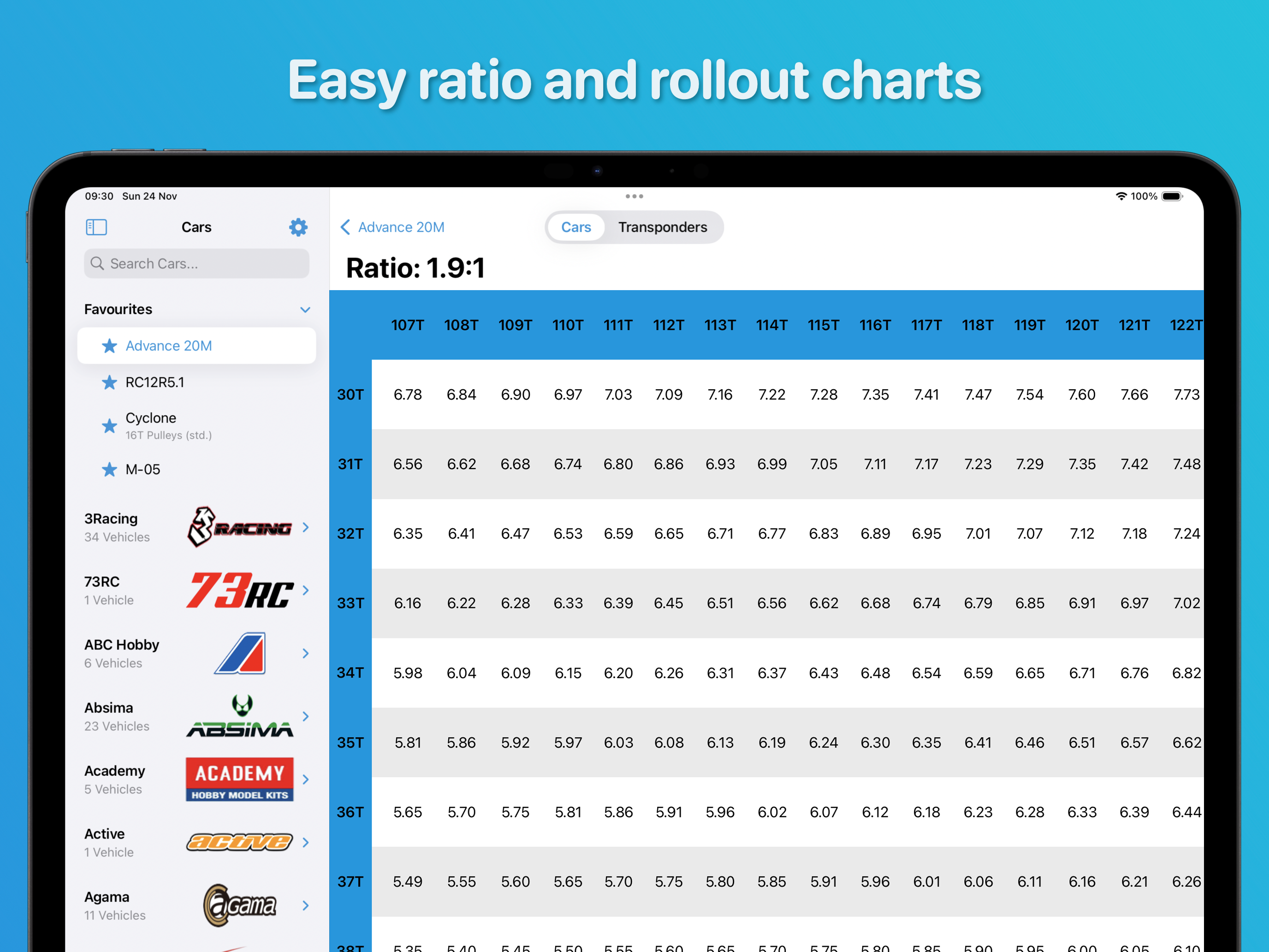 Ratio Calc!