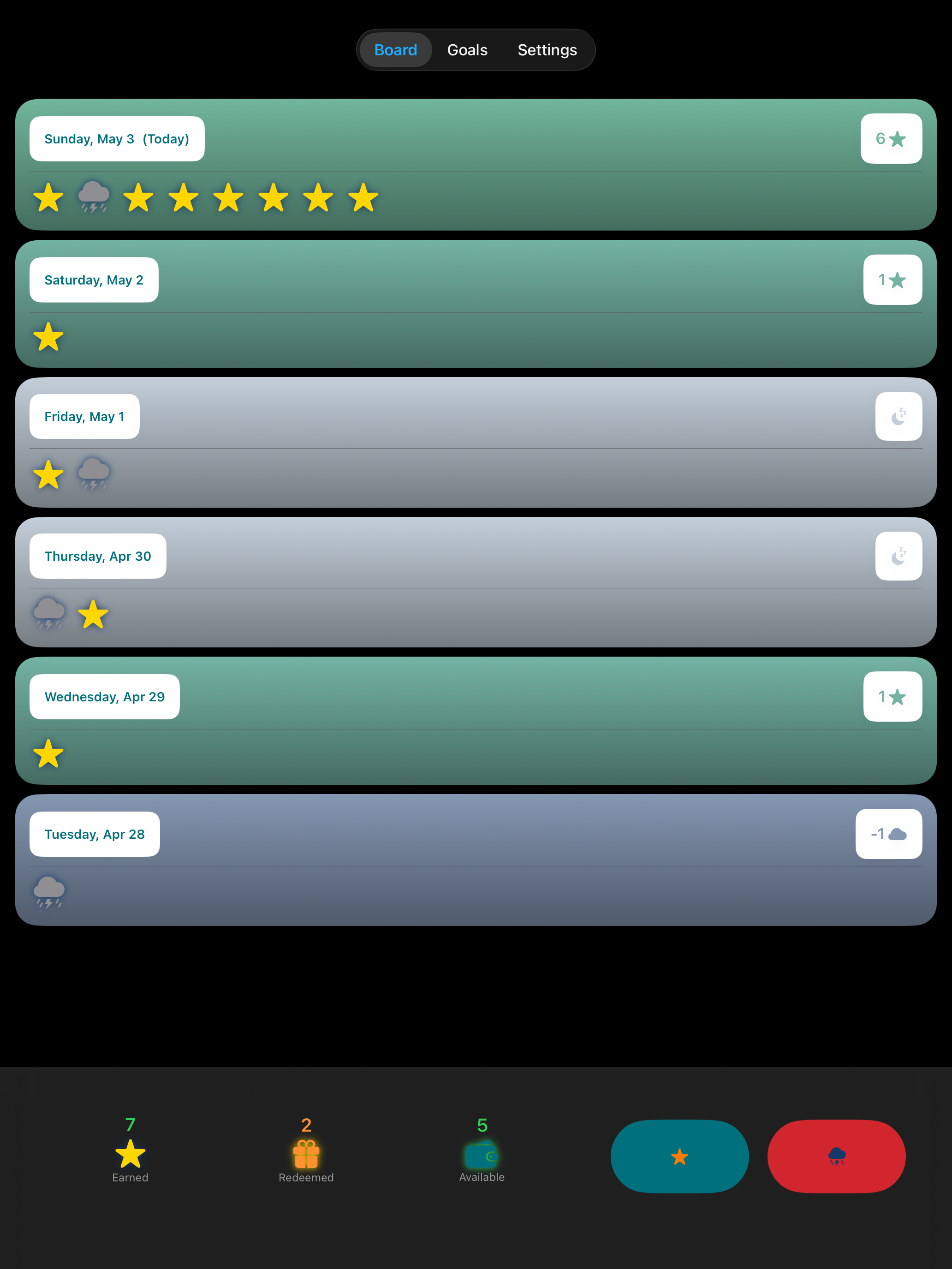 KindPoints: Rewards Board