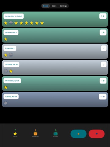 KindPoints: Rewards Board iPad screenshot