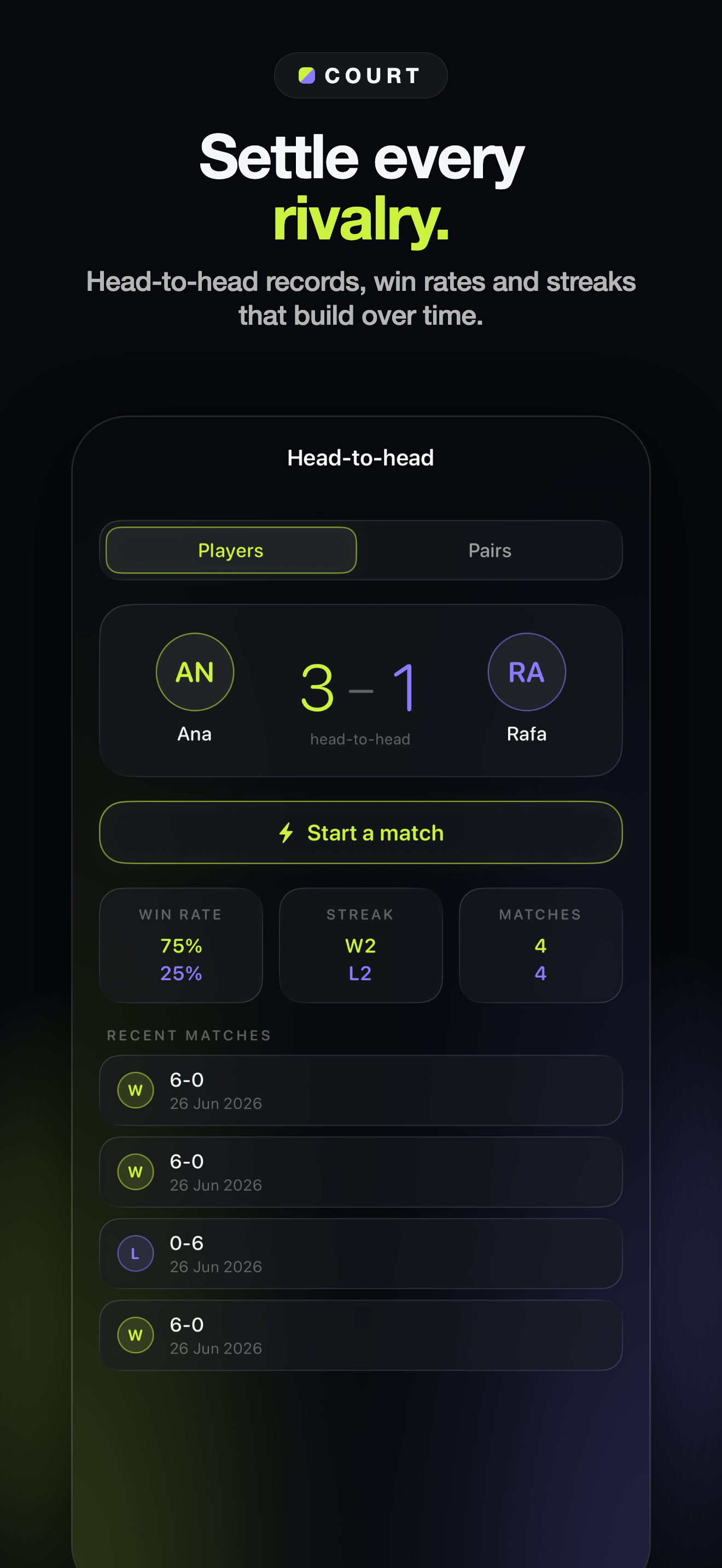 Padel Scoreboard: Court screenshot 5