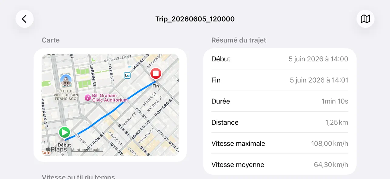 Screenshot #2 pour Car Camera Recorder
