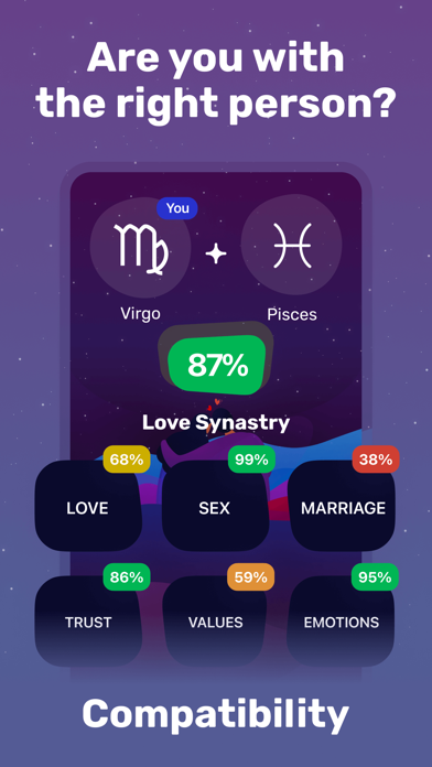 Zodiac Sign Horoscope－Love Lab Screenshot