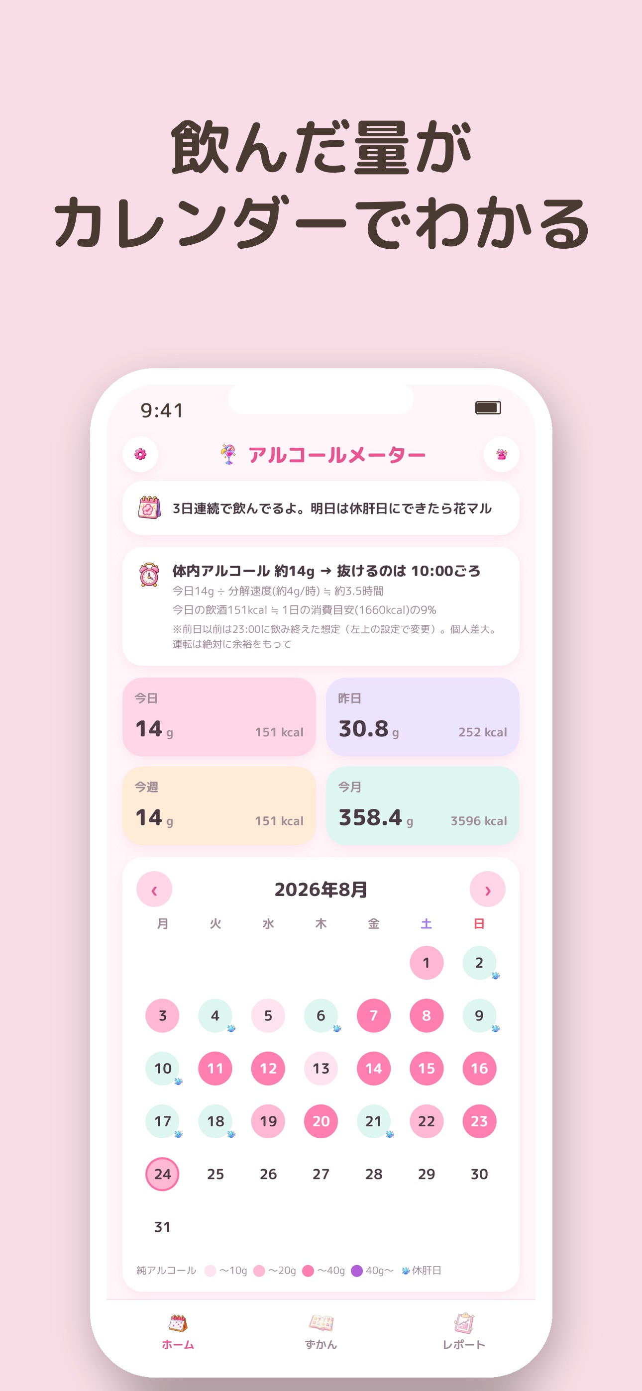 Screenshot 1 of アルコールメーター