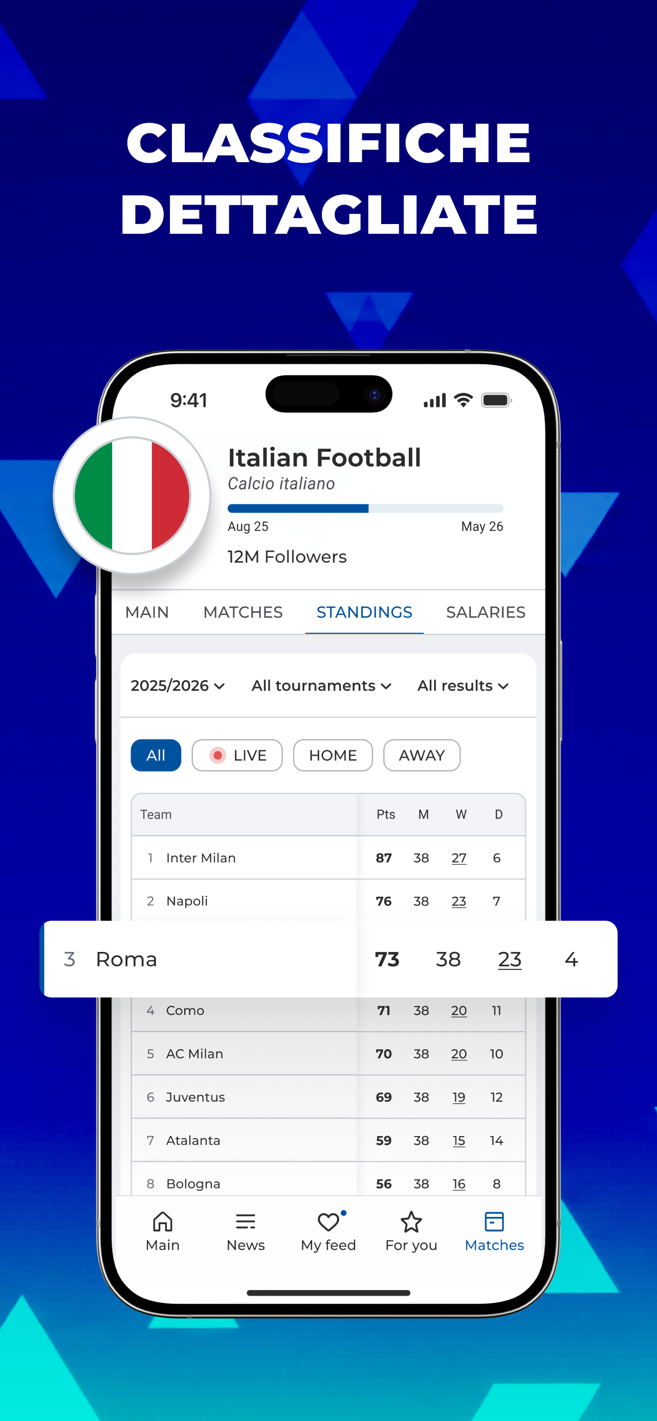 Notizie Calcio Italiano screenshot 4