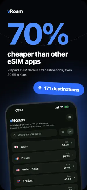 Zeli eSIM: Travel Data Plans screenshot 1