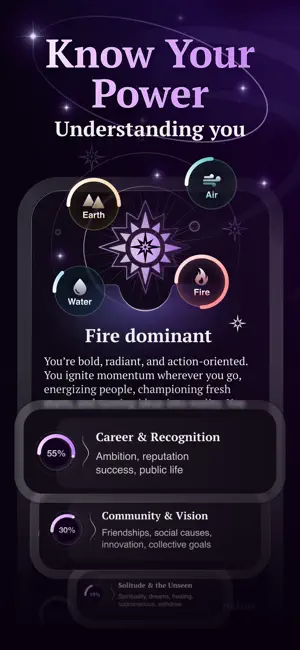 CAZIMI: Astrology, Birth Chart screenshot 4
