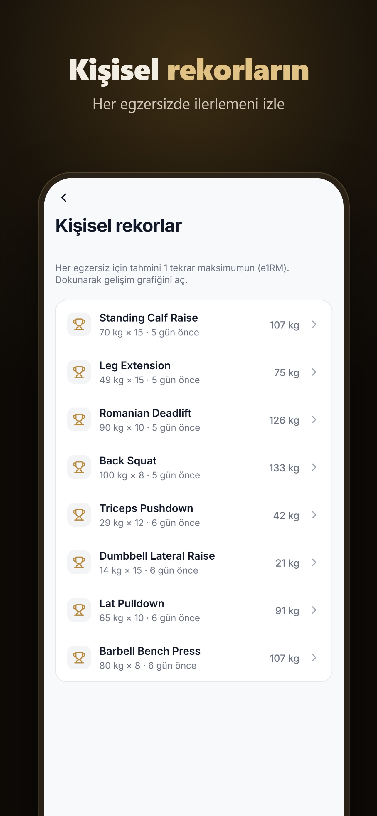 Screenshot 6 of HAB Online Coaching