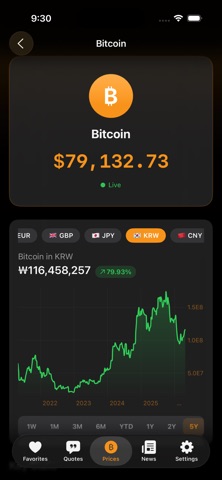 InBitcoin Screenshot 2 of 6
