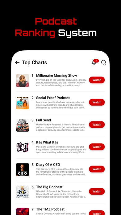 Cool People Network iPhone screenshot 4 - Social Networking app