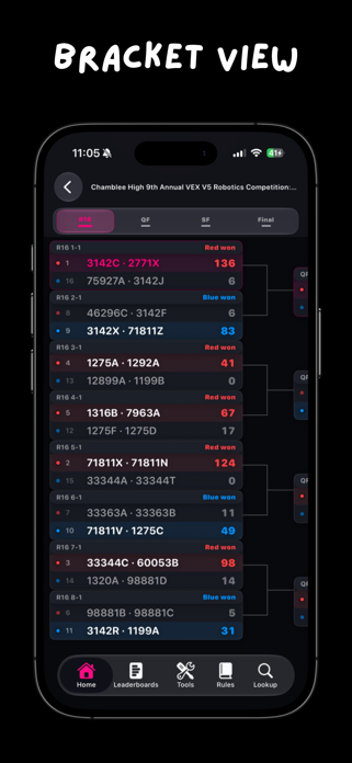 Scoutly: Competitive Robotics Screenshot 2 of 7