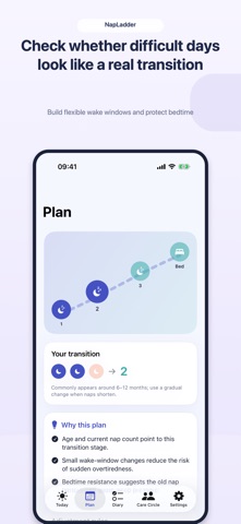 Baby Sleep Tracker: NapLadder Screenshot 3 of 5