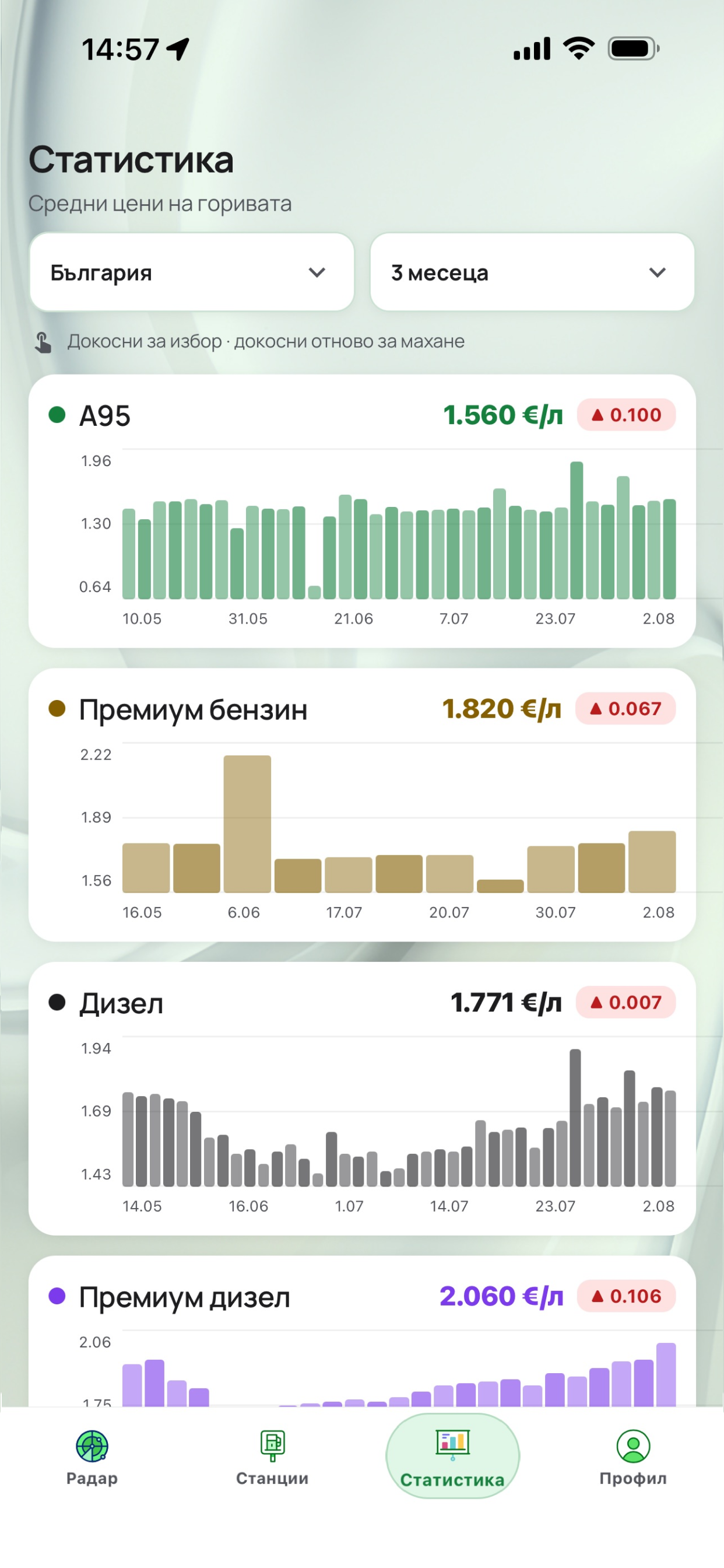 Горивко screenshot 5