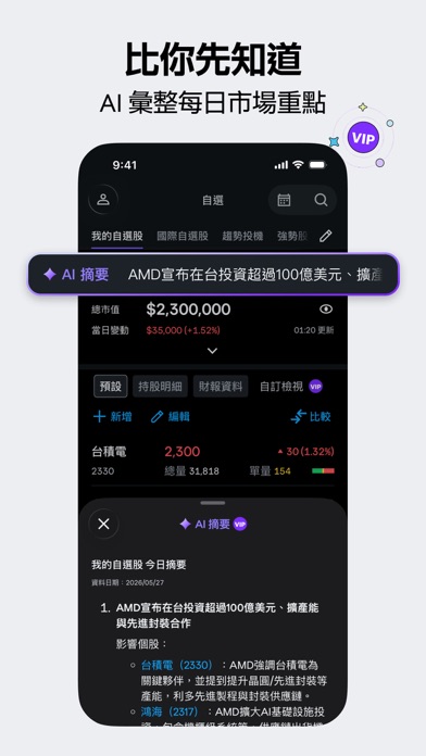 Yahoo股市-台美股報價、ETF 比較、重點新聞 screenshot 2