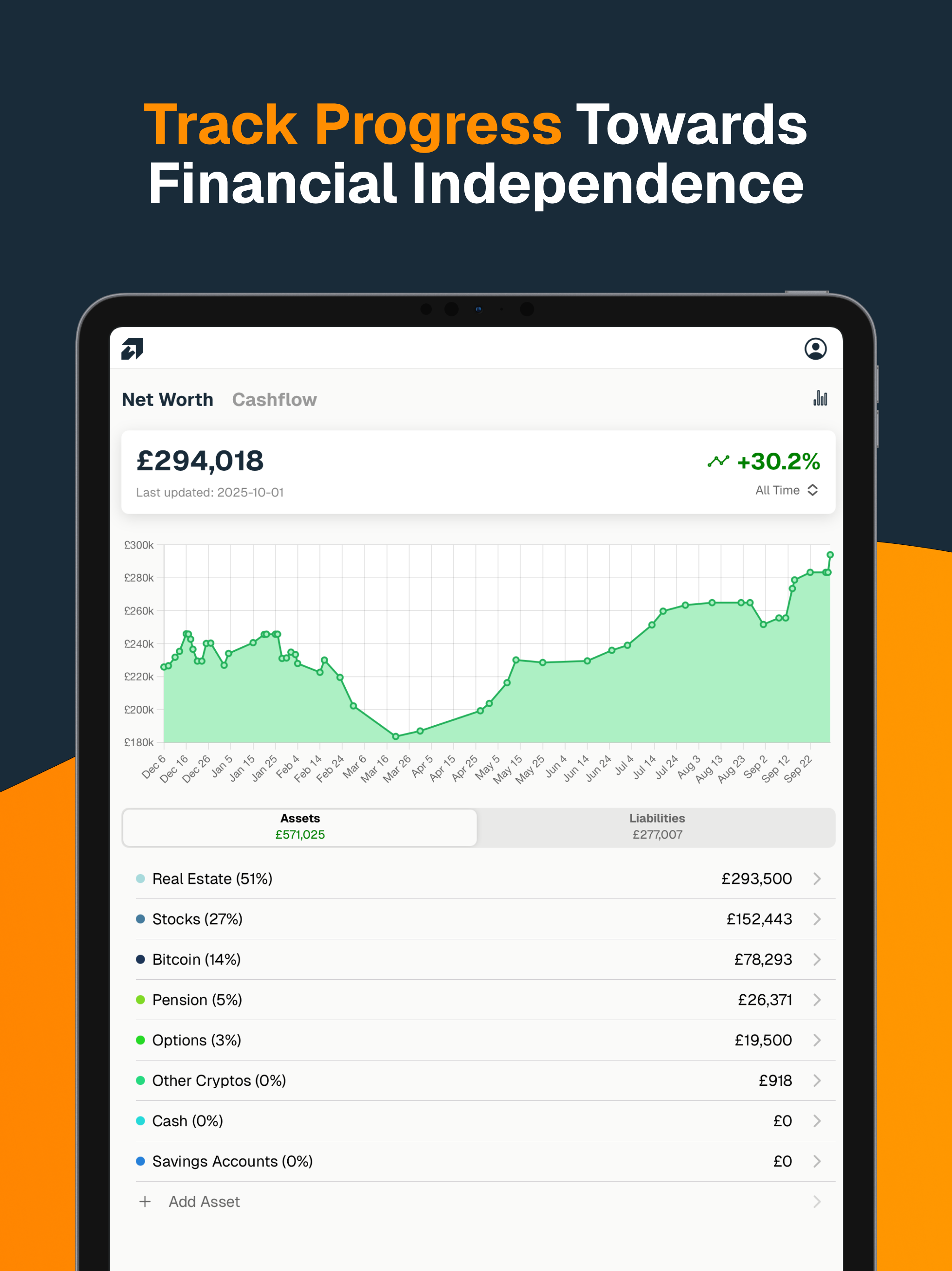 Amplifi: Financial Freedom screenshot 9