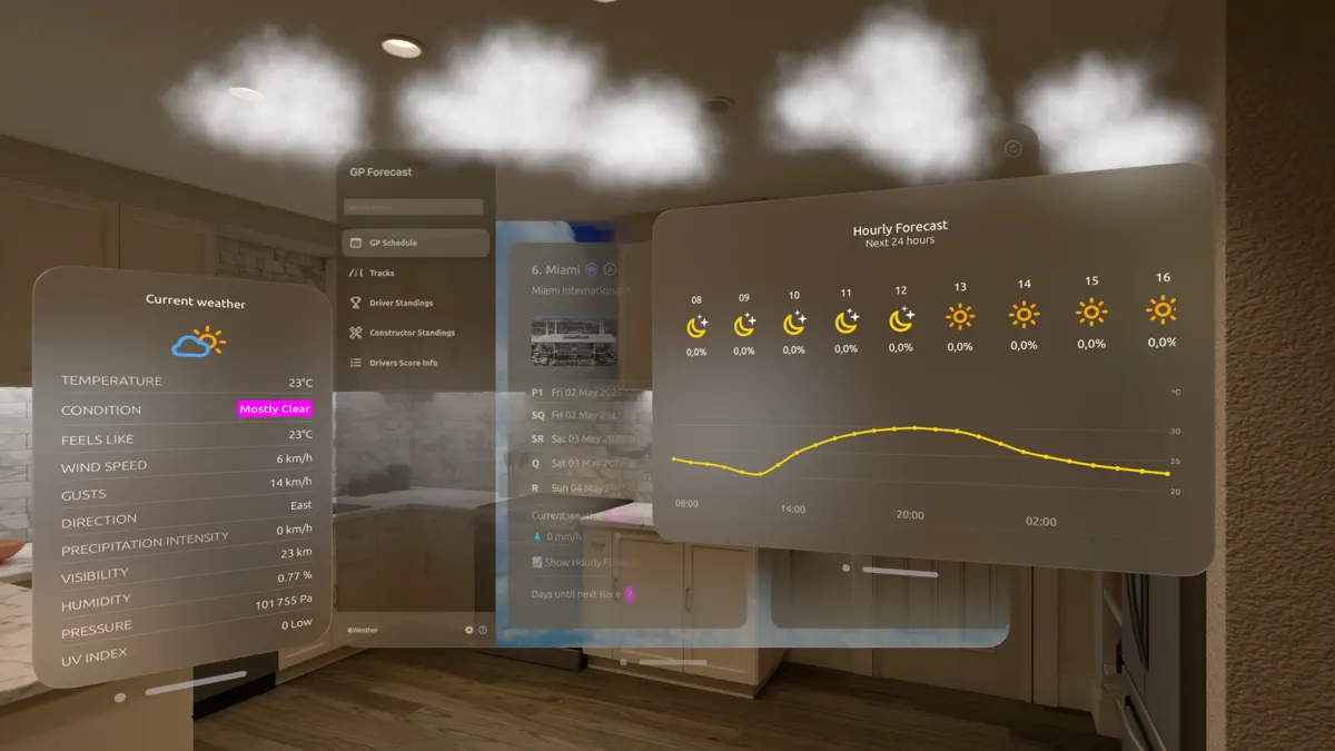 GP Forecast screenshot 5