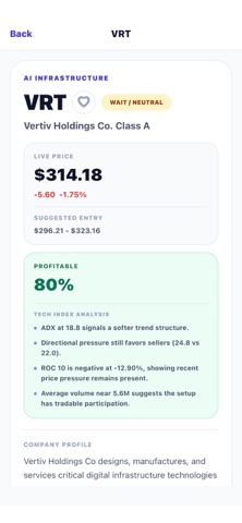 Stock.Makitril-Trend Analysis Screenshot 9 of 9