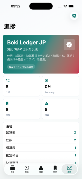 Boki Ledger JP Screenshot 5 of 5