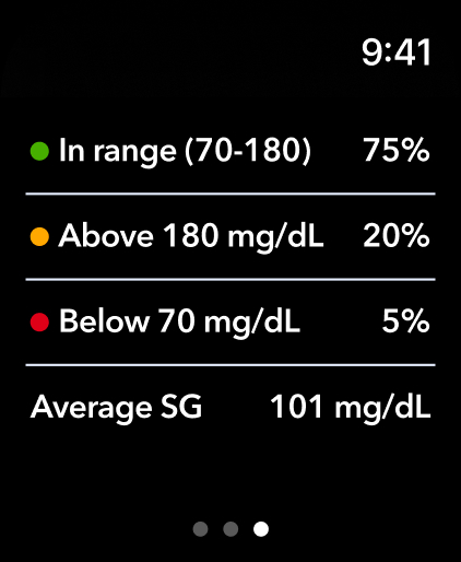 MiniMed screenshot 8
