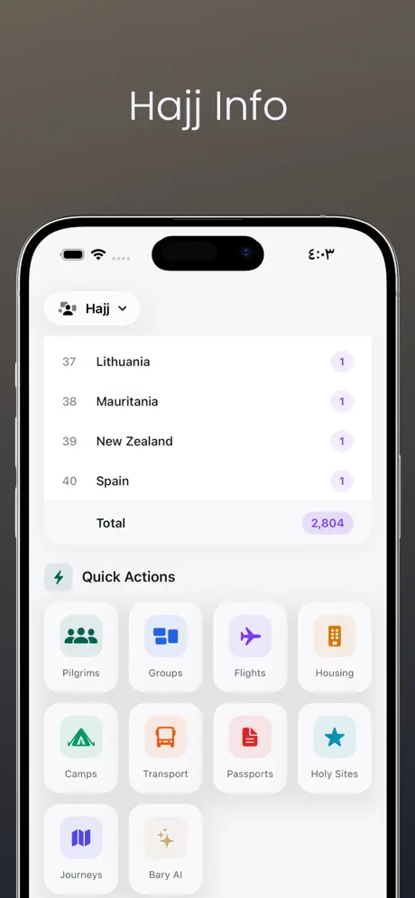 MCDC Hajj screenshot 4