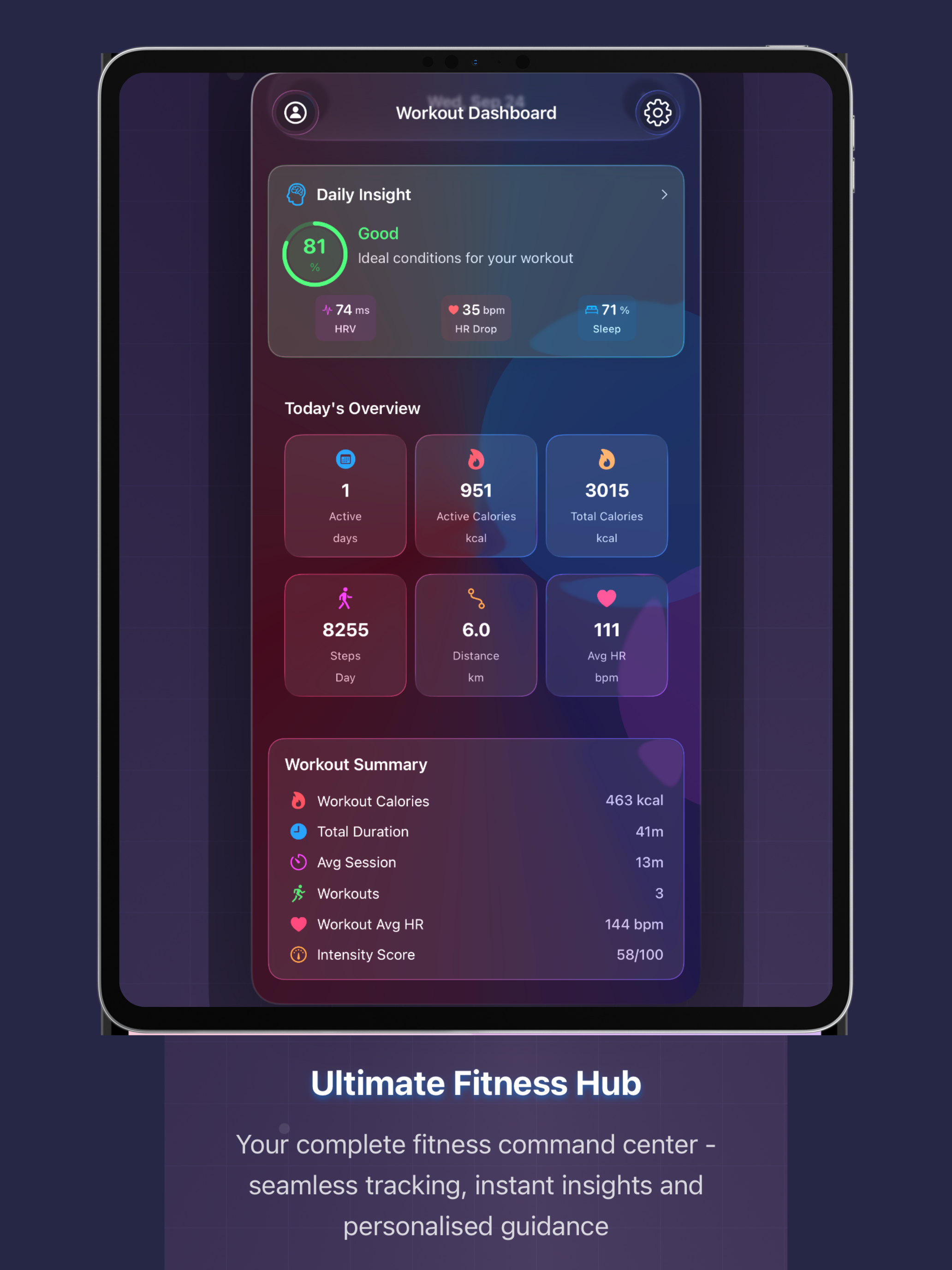 FitSight