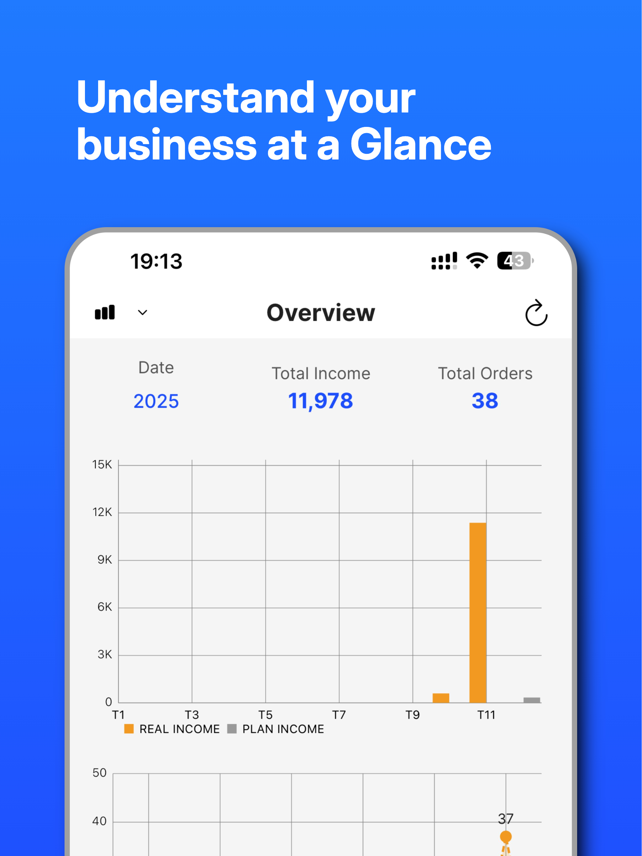 AnyRent - Rental Shop Manager screenshot 10