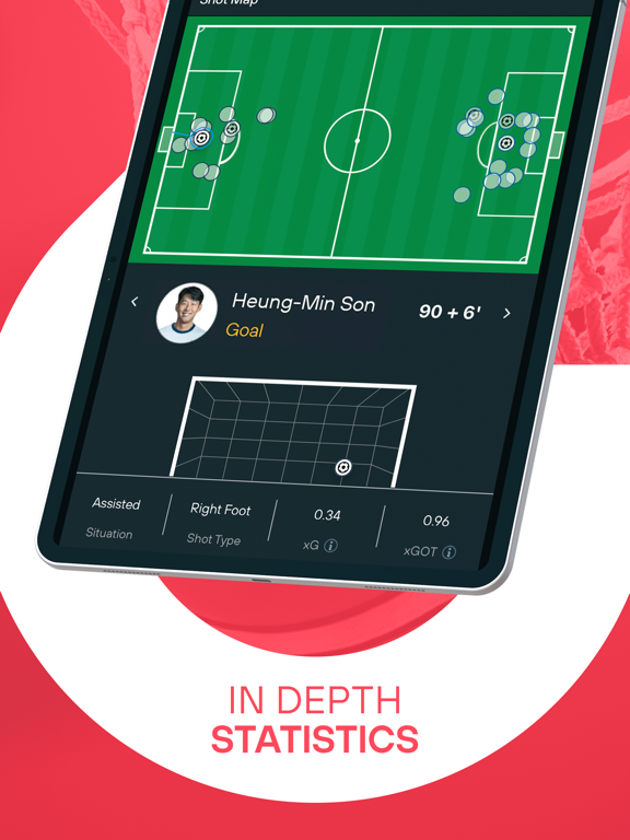 Screenshot #5 pour 365Scores: Résultats & Actu
