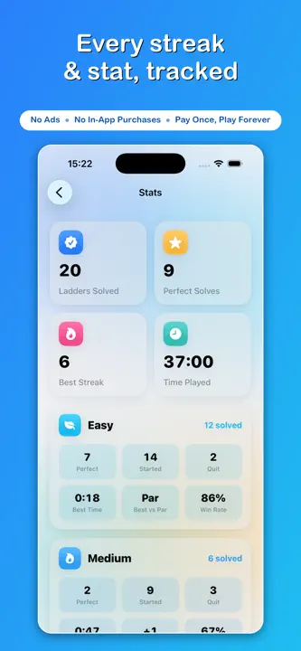 Letter Ladder - Word Puzzle screenshot 4