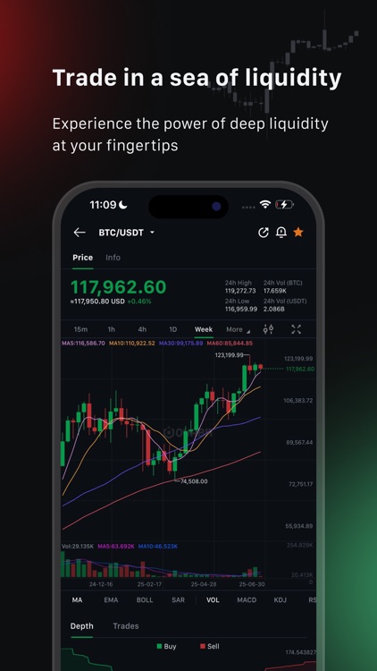 Ourbit: Buy Bitcoin & Crypto screenshot-3