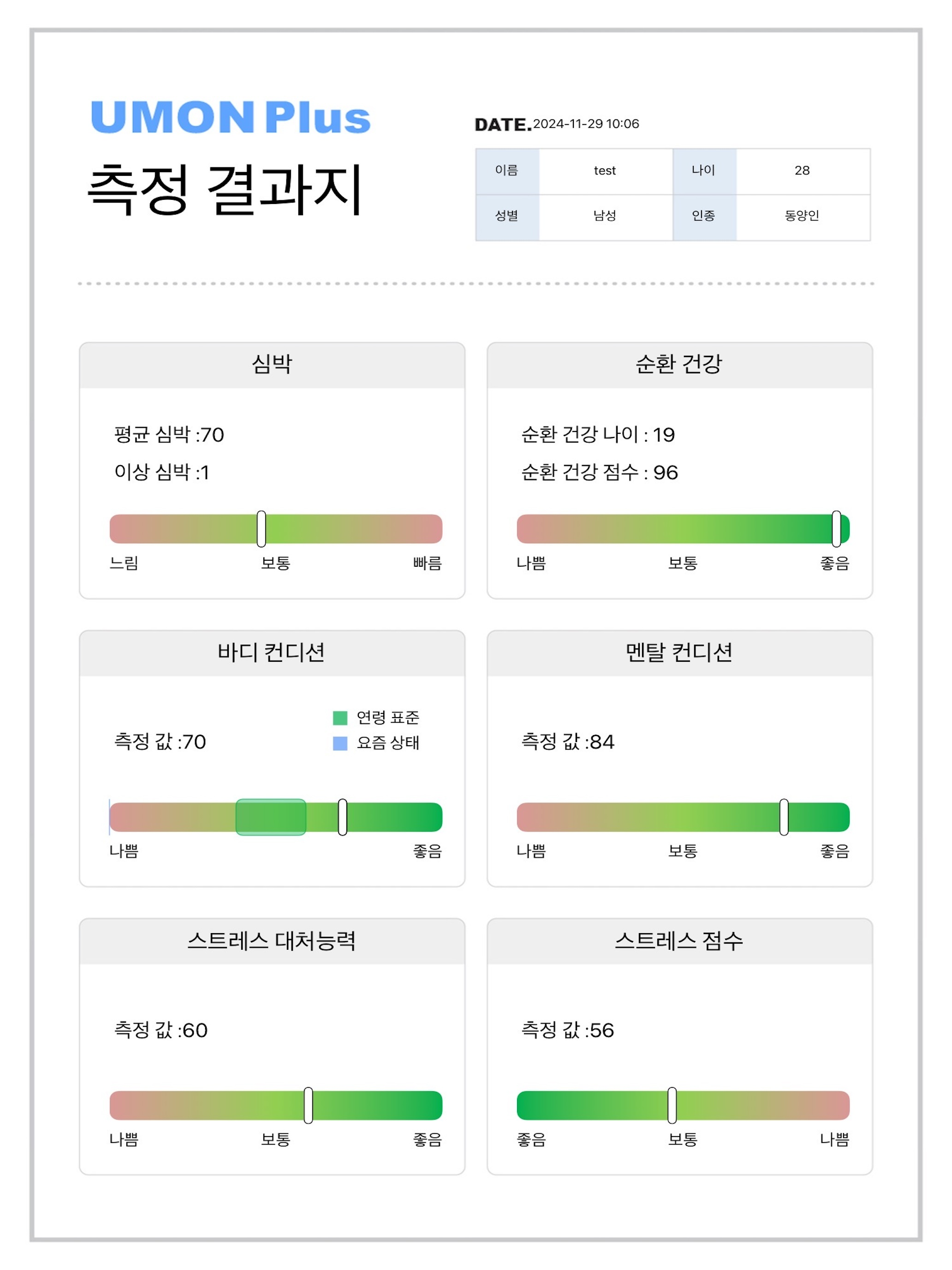 UMON Plus screenshot 14
