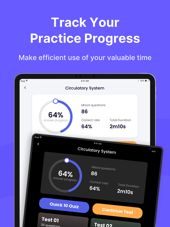 ASCP PBT Exam Prep 2025