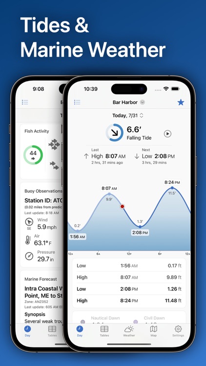 TidesPro: Tide Charts & Tables