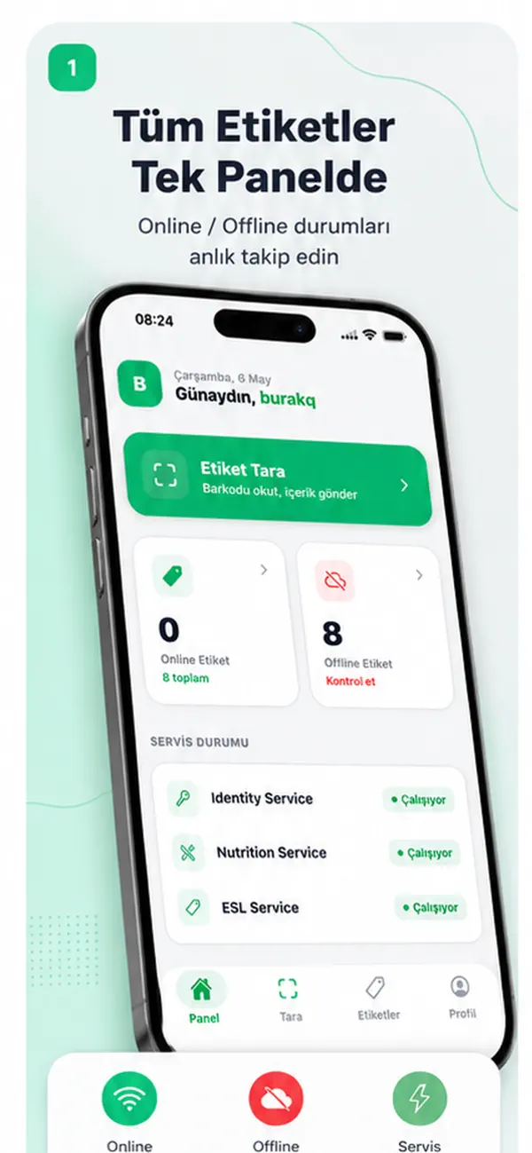 Screenshot #2 pour Gastromist