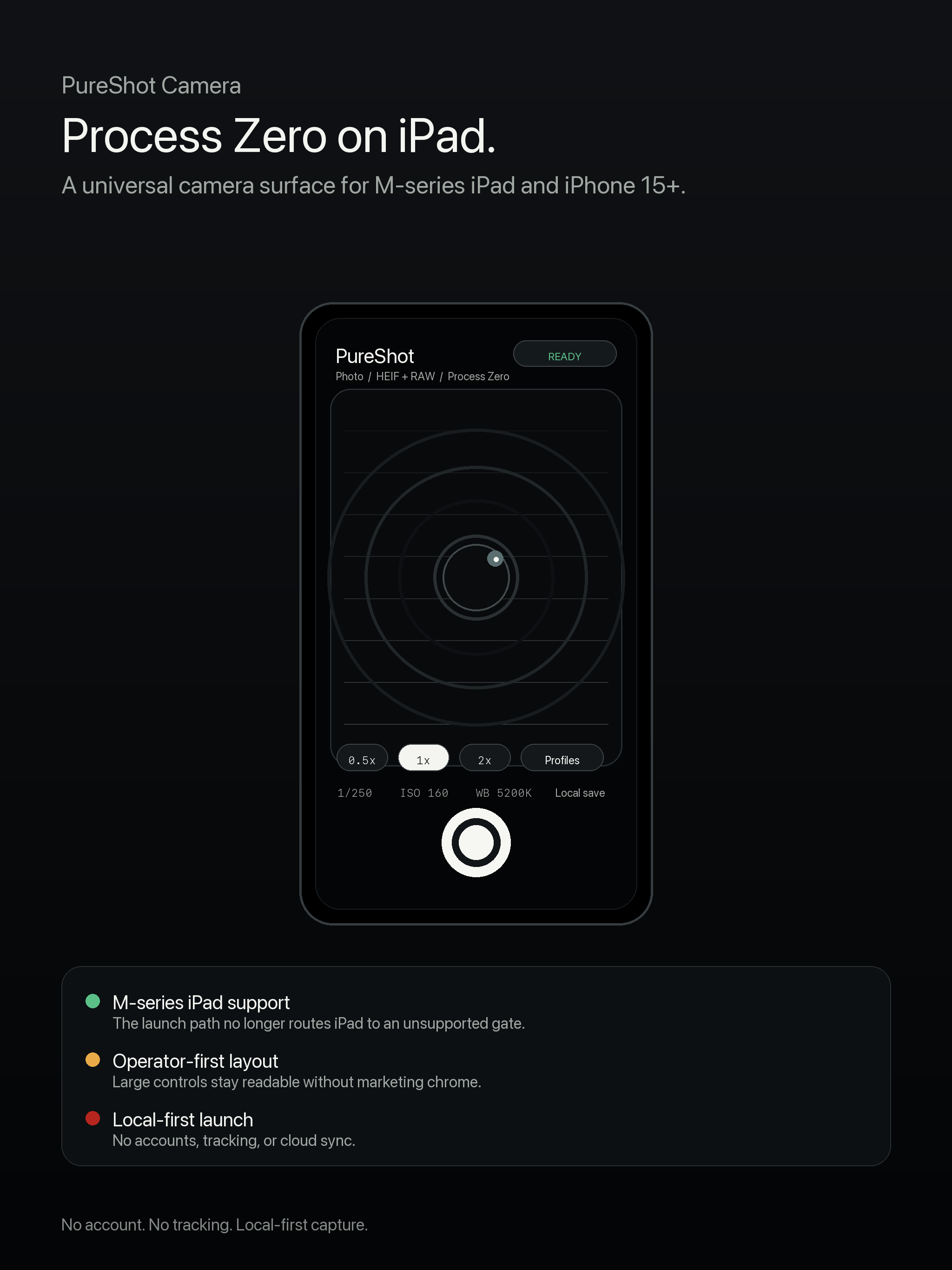 PureShot Camera