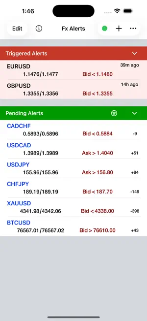 Forex Price Alerts screenshot 1