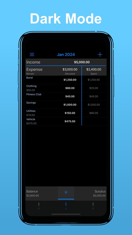 uBudget: Finance Planner screenshot-6