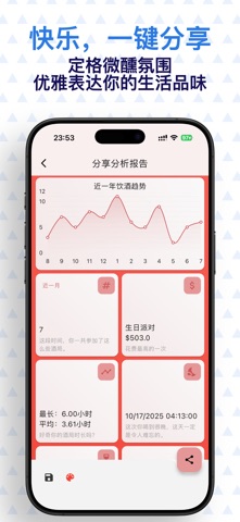 微醺坊 - We Drink Fun screenshot