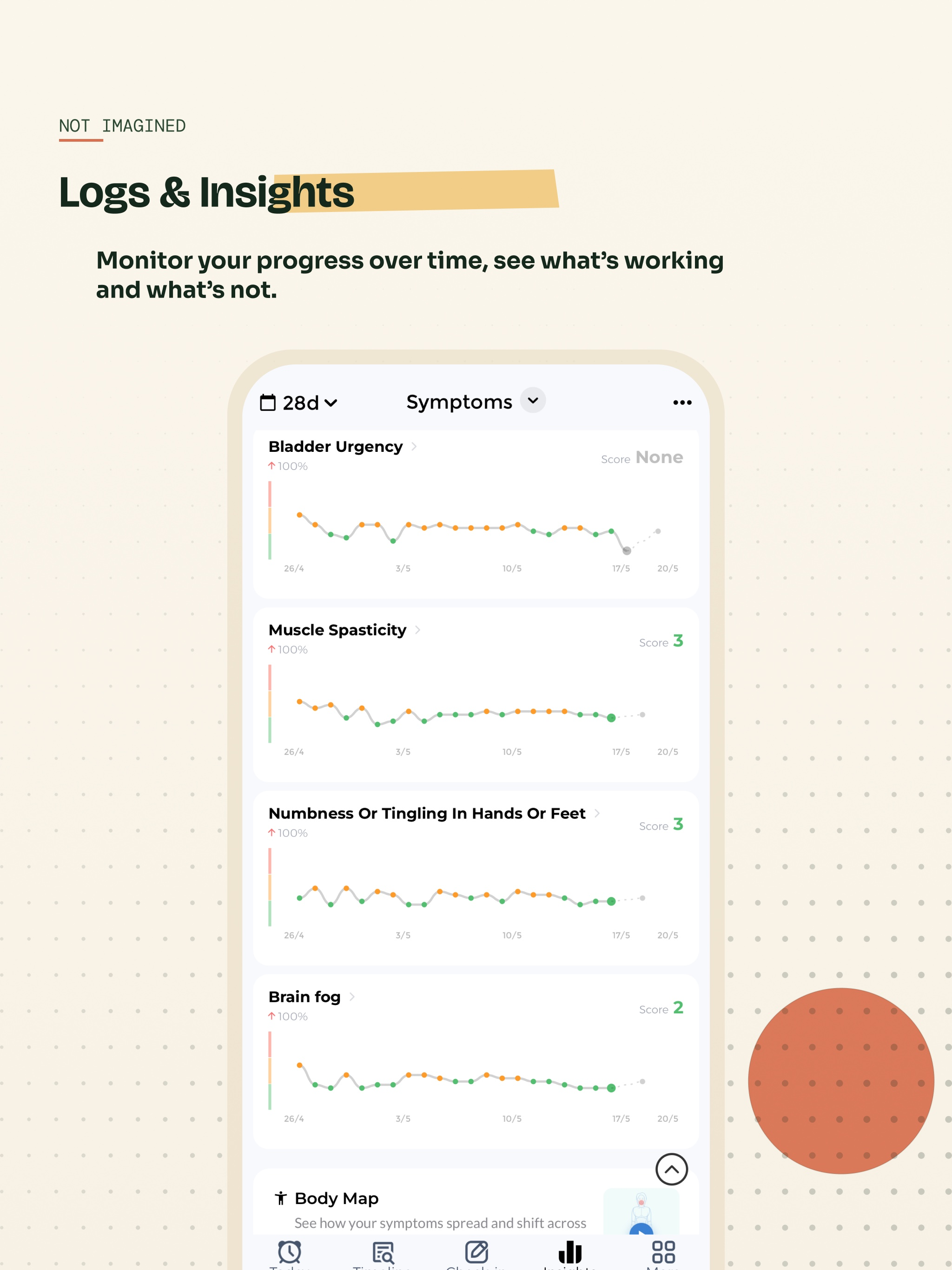 Multiple Sclerosis Tracker screenshot 16