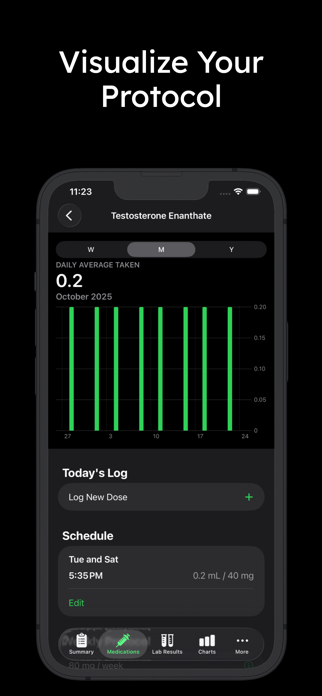 TRT Tracker: Testosterone Log Screenshot 3 of 6