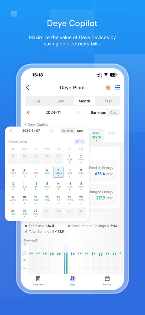 Deye Cloud - Users can effortlessly track energy savings through a calendar view showing daily earnings and costs, alongside summaries for 'Feed-In Energy' and 'Charged Energy' performance.