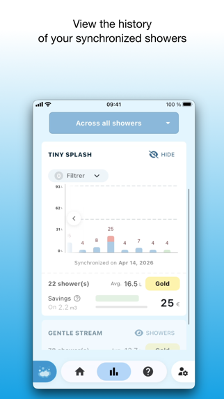 Hydrao Eco Screenshot 6 of 7
