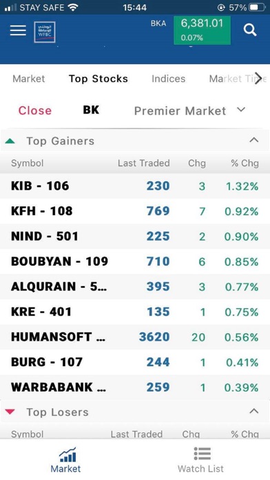 NBK Brokerage - Wasata Screenshot