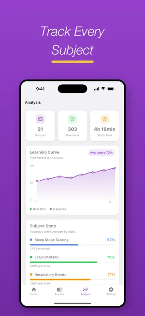 Sleep Tech RPSGT Prep screenshot 3