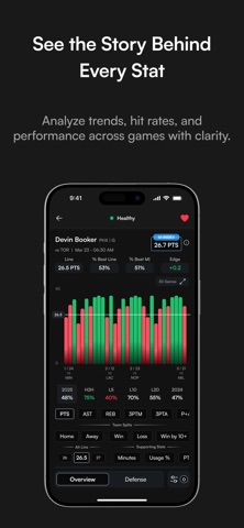 StatMotive: Player Projections iPhone screenshot