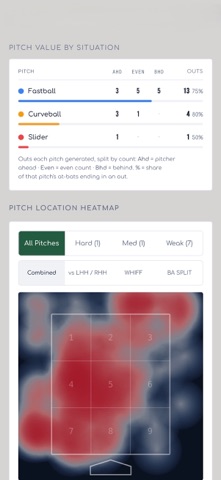 PitchZone Tracking Screenshot 3 of 10